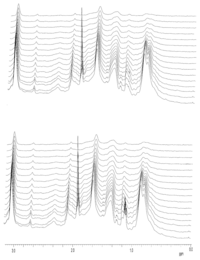 Ijms 14 13282f9 200
