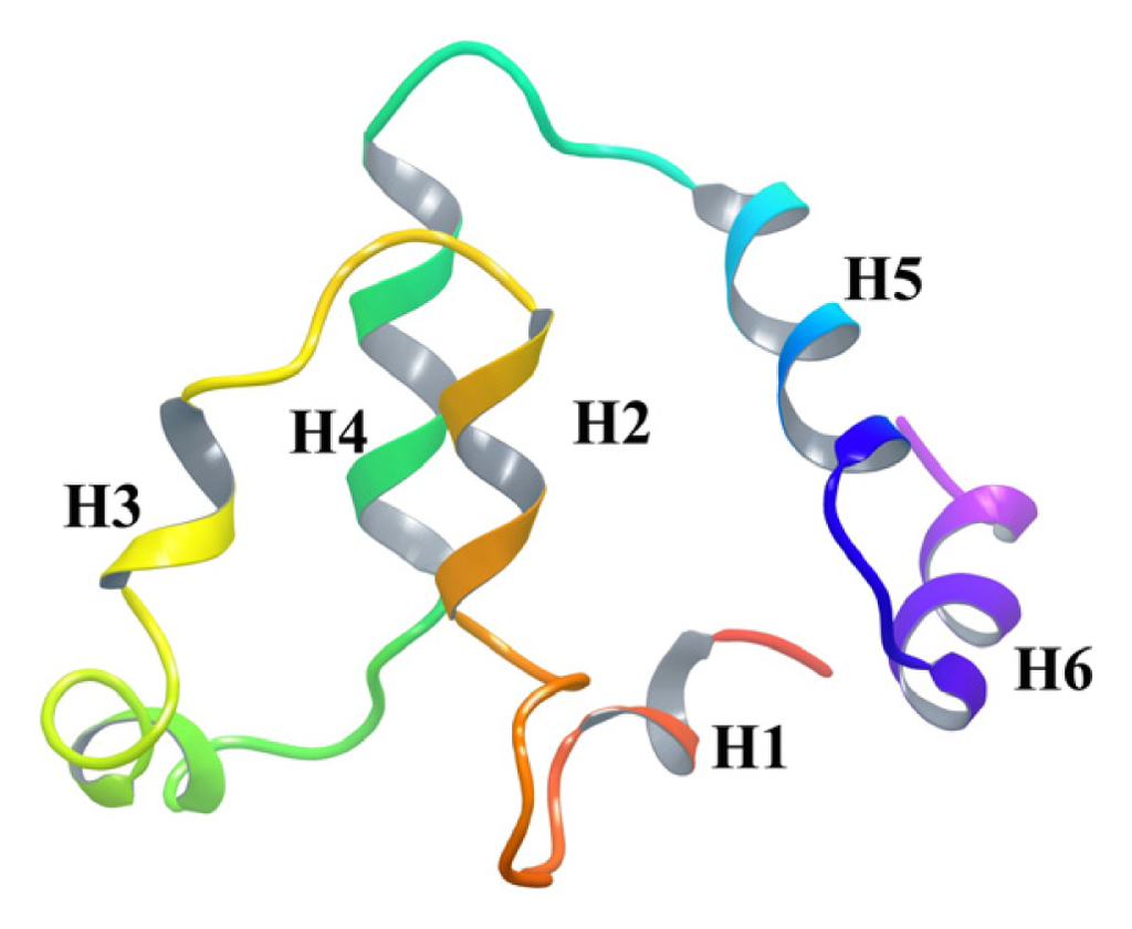 Ijms 14 13858f4 1024