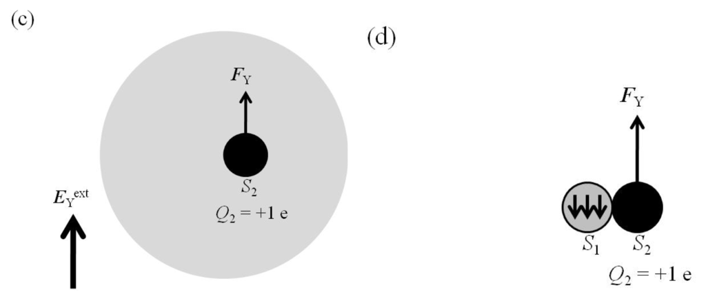 Ijms 14 14408f6b 1024