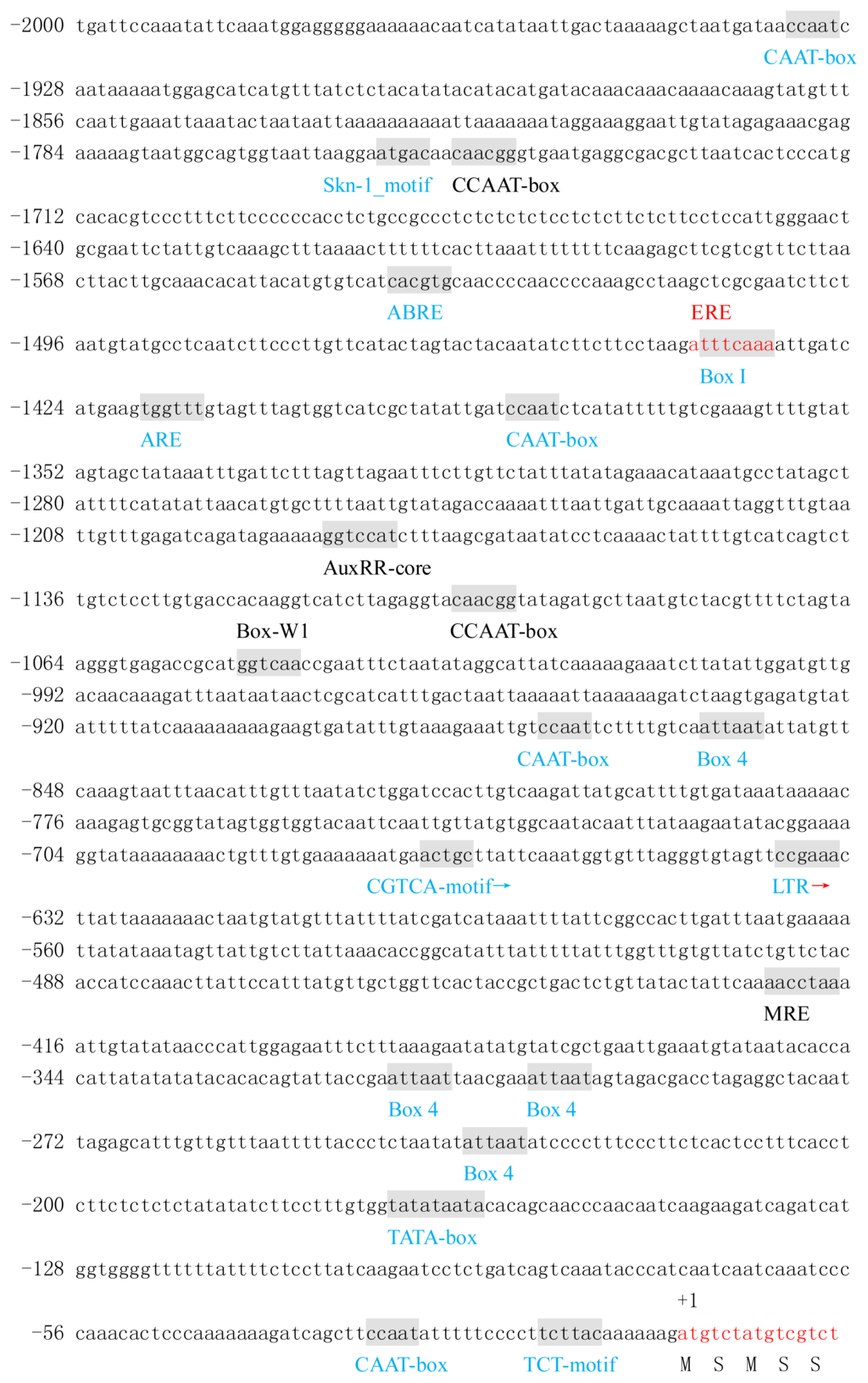 Ijms 14 14872f4 1024