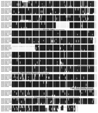 Ijms 14 15179f2 200