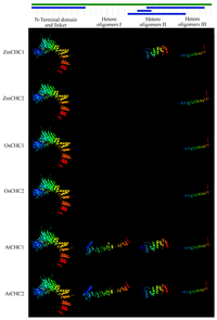 Ijms 14 15179f4 200