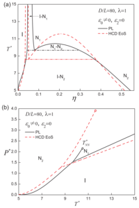 Ijms 14 16414f4 200