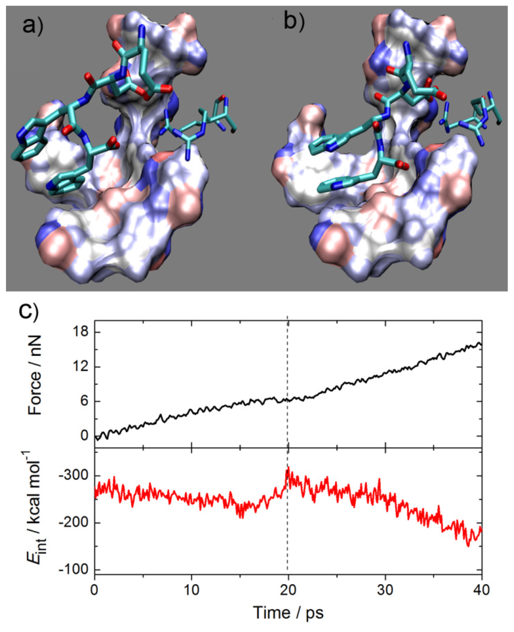 download cytotoxins and