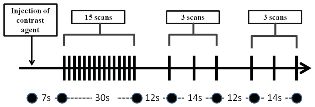 Ijms 14 17536f6 1024