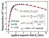 Ijms 14 17618f4 200