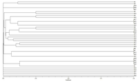Ijms 14 17812f1 200