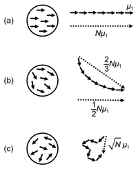 Ijms 14 18093f2 200