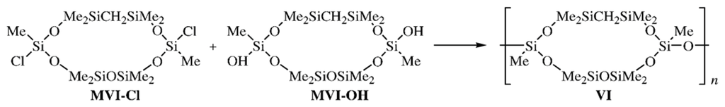 Ijms 14 18215f14 1024