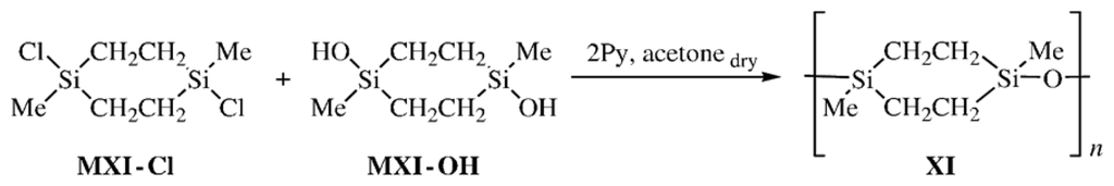 Ijms 14 18215f17 1024
