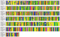 Ijms 14 18615f2 200