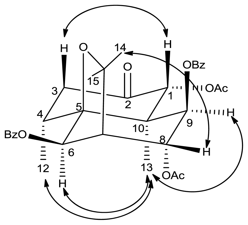 Ijms 14 19484f2 1024