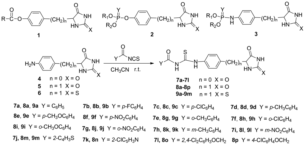 Ijms 14 19526f1 1024