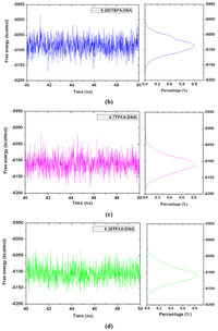 Ijms 14 19556f10b 200