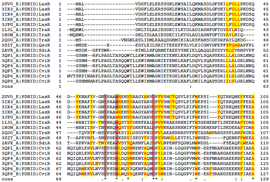 Ijms 14 20578f1a 1024