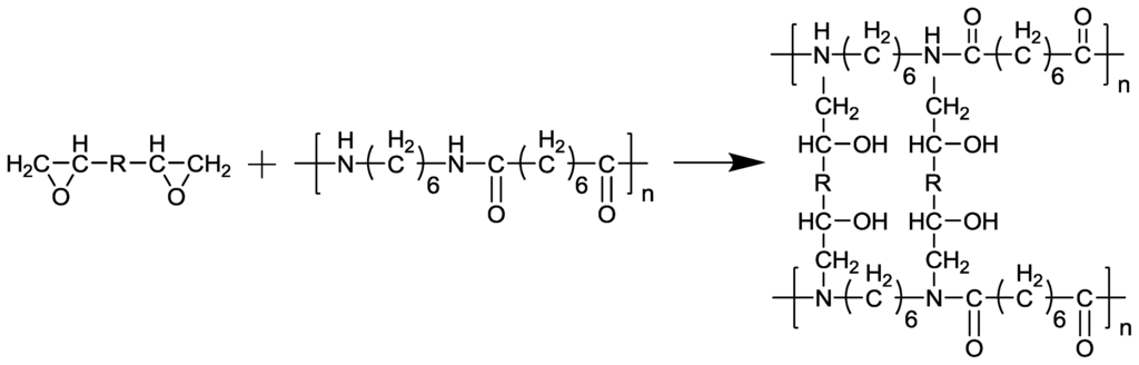 Crystalline Nylon Is Related 80