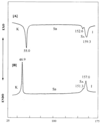 Ijms 14 21306f1 200