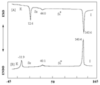 Ijms 14 21306f3 200