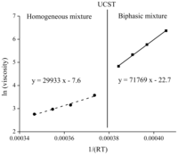 Ijms 14 21353f2 200