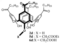 Ijms 14 21899f4 200