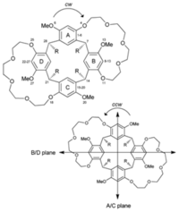 Ijms 14 21899f44 200