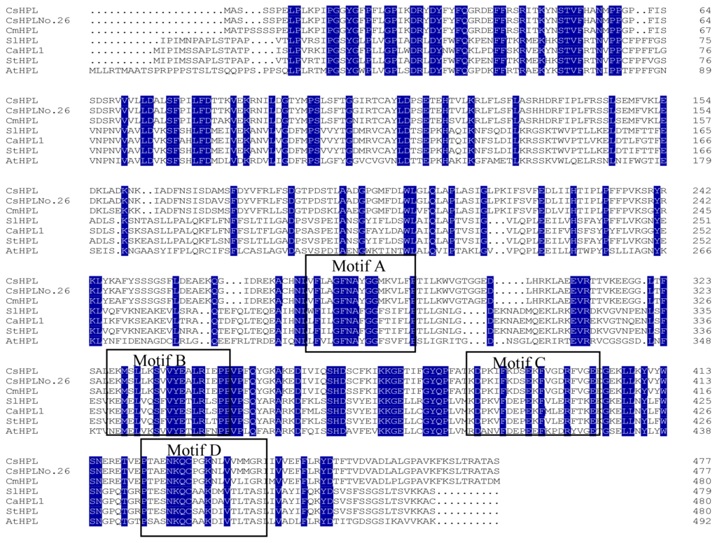 Ijms 14 22082f2 1024