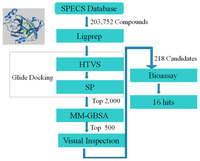 Ijms 14 22845f2 200