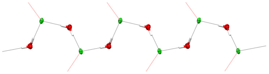 Ijms 14 23597f6 1024