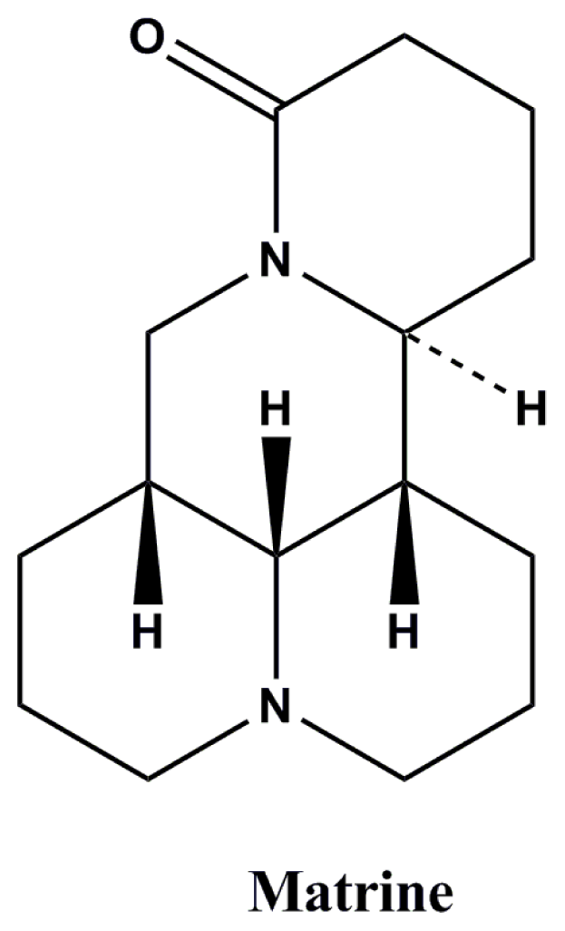 Ijms 14 23751f1 1024