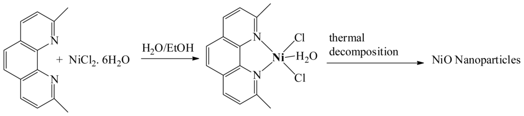 Ijms 14 23941f10 1024