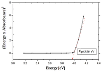 Ijms 14 23941f4 200