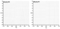 Ijms 14 24135f9b 200