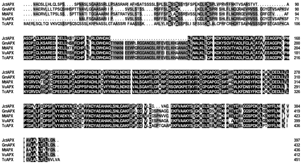 Ijms 15 00171f1 1024