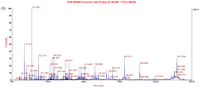 Ijms 15 00186f4b 200