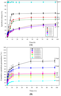 Ijms 15 00342f3a 200