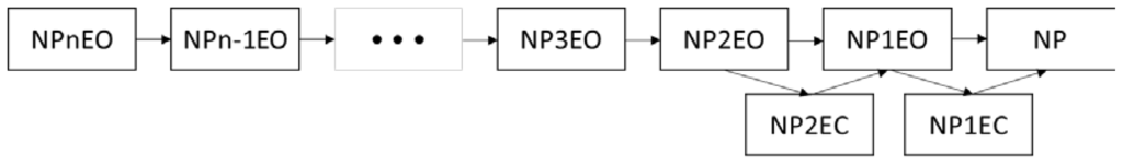 Ijms 15 01255f8 1024