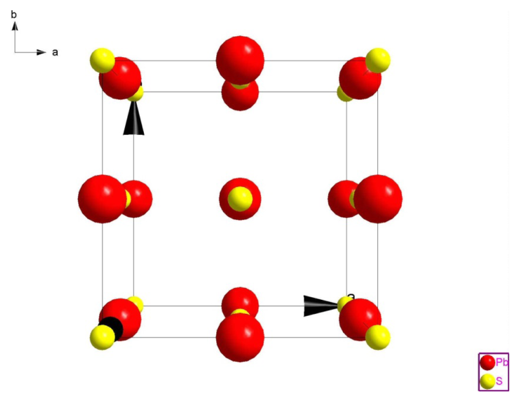 Ijms 15 01842f2 1024