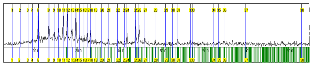 Ijms 15 01842f5 1024