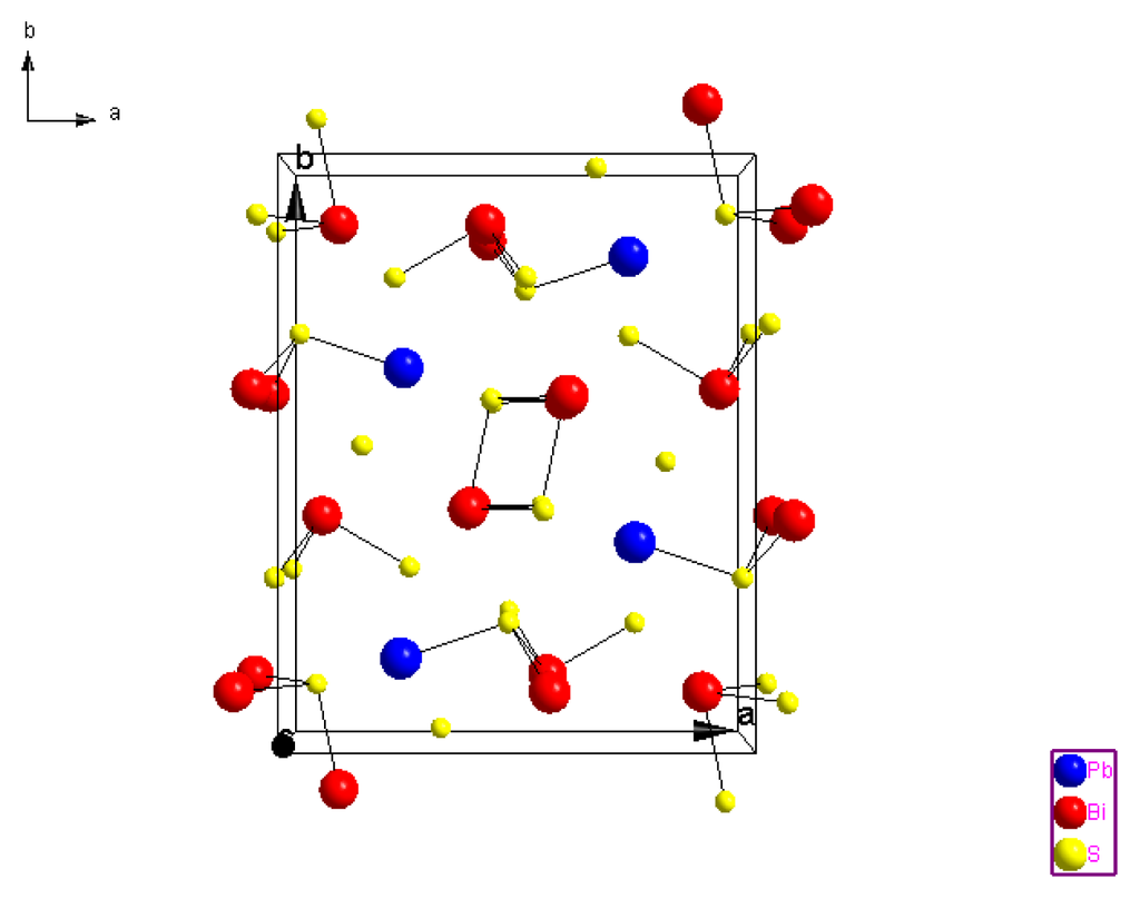Ijms 15 01842f6 1024