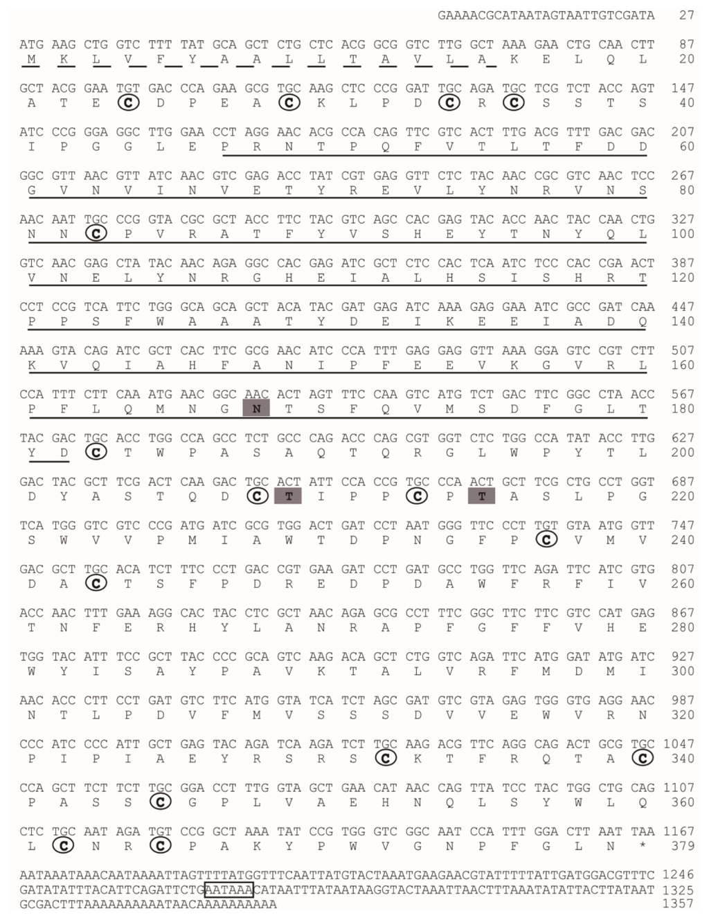 Ijms 15 01946f2 1024