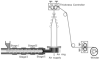 Ijms 15 02608f2 200