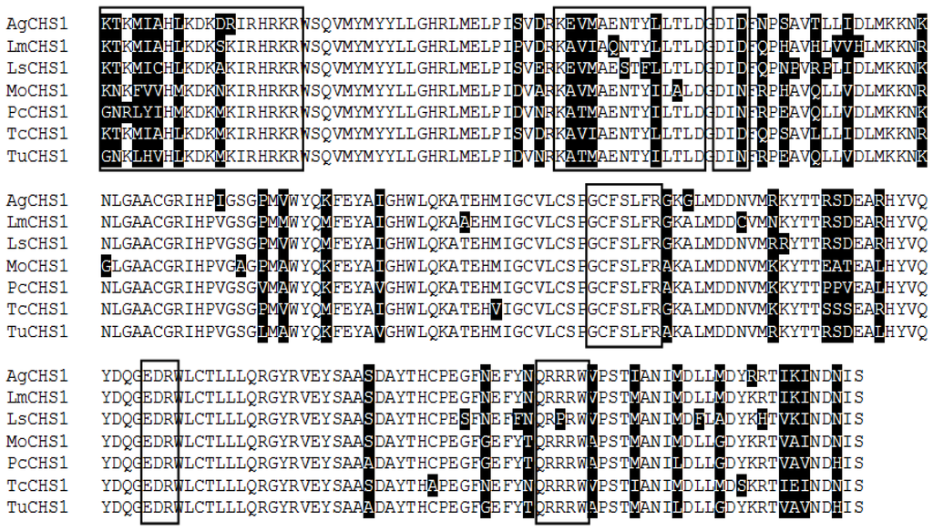 Ijms 15 03711f2 1024
