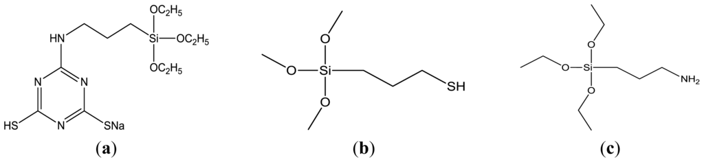 Ijms 15 06412f7 1024