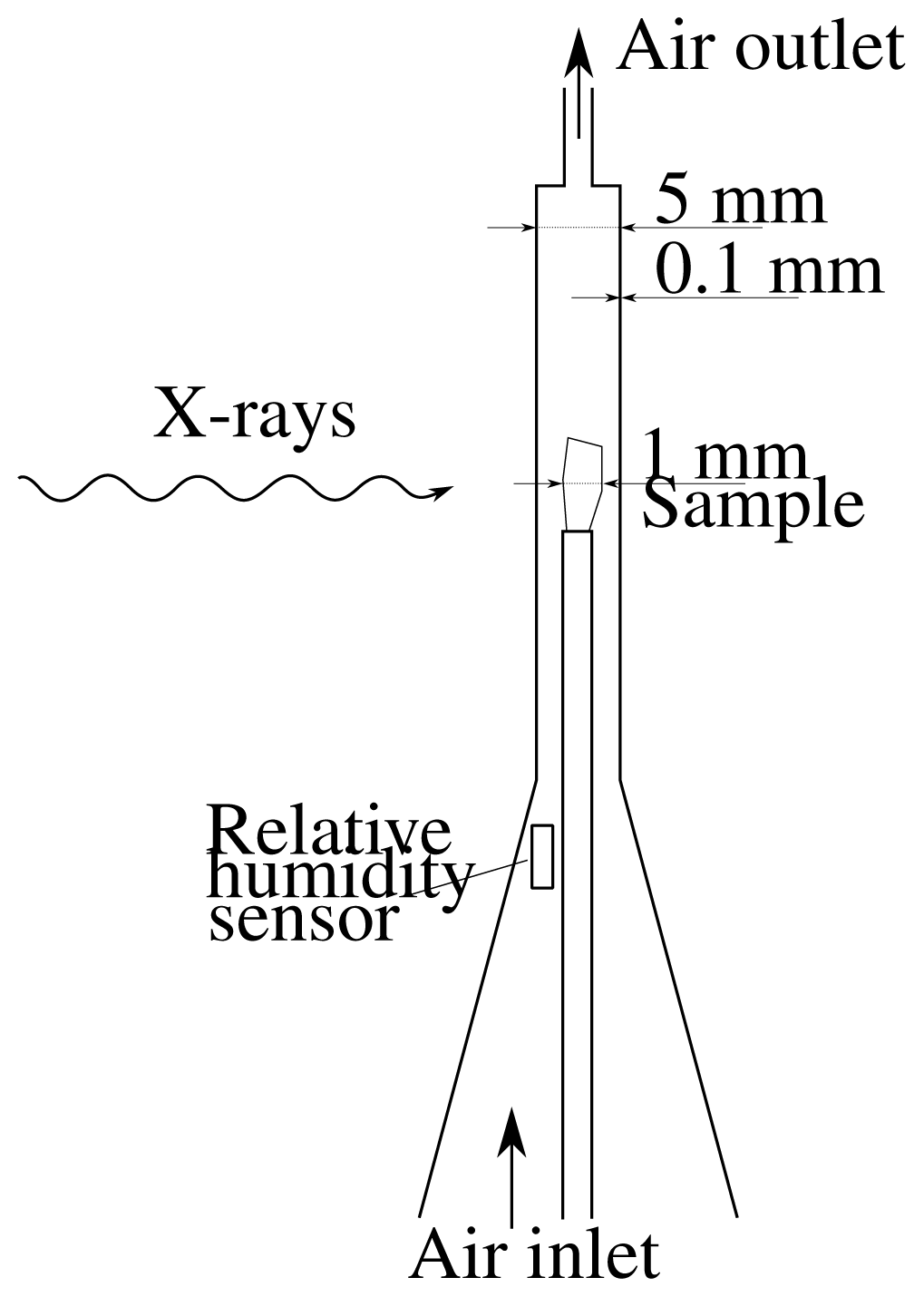 Ijms 15 06423f12 1024