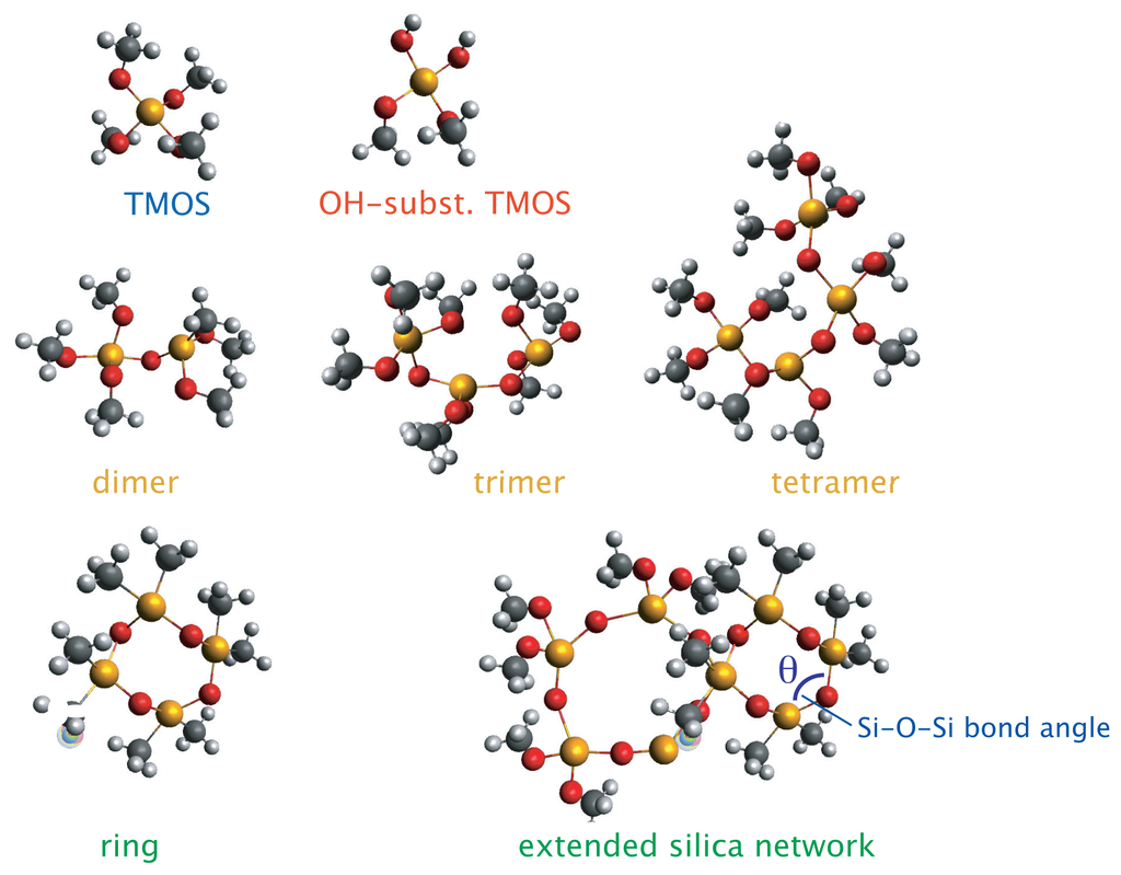 view boronic acids preparation and applications in organic synthesis