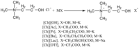 Ijms 15 06897f2 200