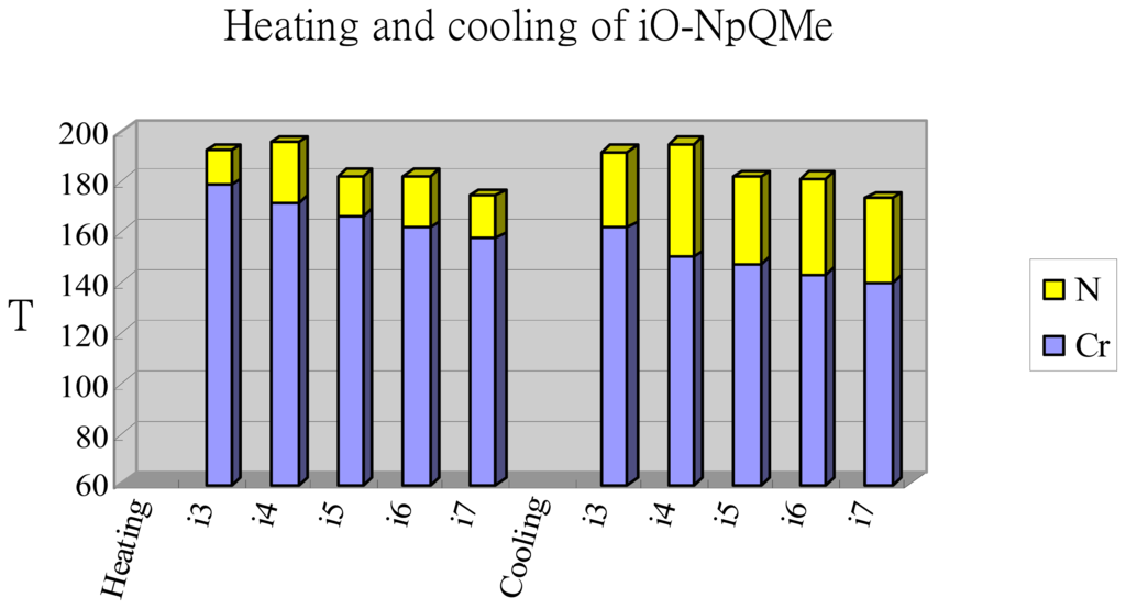 Ijms 15 07579f4 1024
