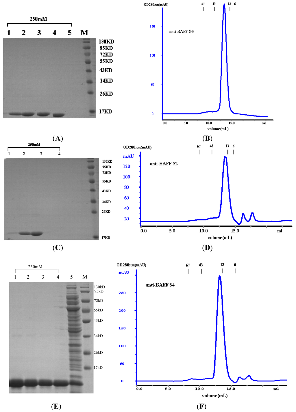 Ijms 15 09481 g002 1024