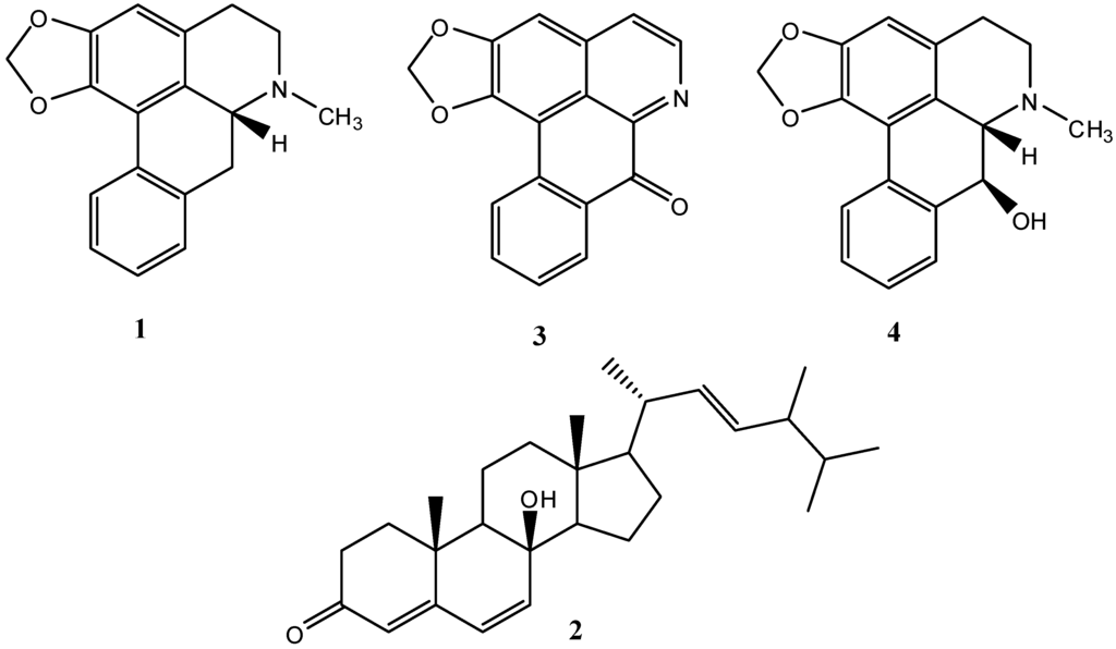 Ijms 15 10926 g001 1024