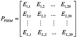 Ijms 15 11204 i001